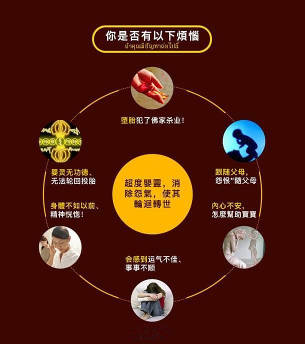 注意堕胎后去拜哪个菩萨