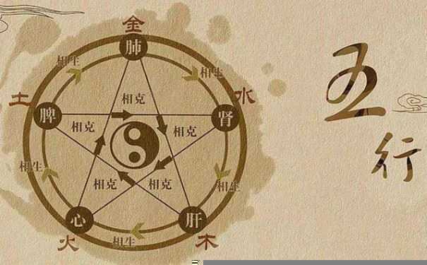 进人口择吉日 蕴含的含义多 考虑因素也多
